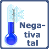 Negativa tal